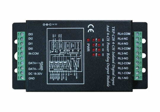 SCB-C28