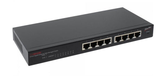 SANSWITCH-G8408